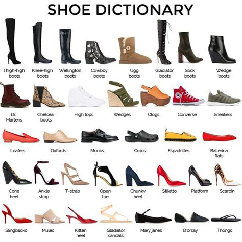 Ultimate Guide to Different Types of Shoes for Women: Step Up Your Style Game