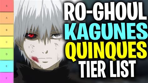 Ultimate Guide to Kagunes in Ro Ghoul Roblox TikTok. 