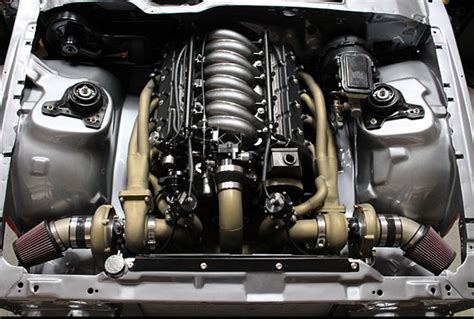 Ultimate LS1 Turbo Kit Guide