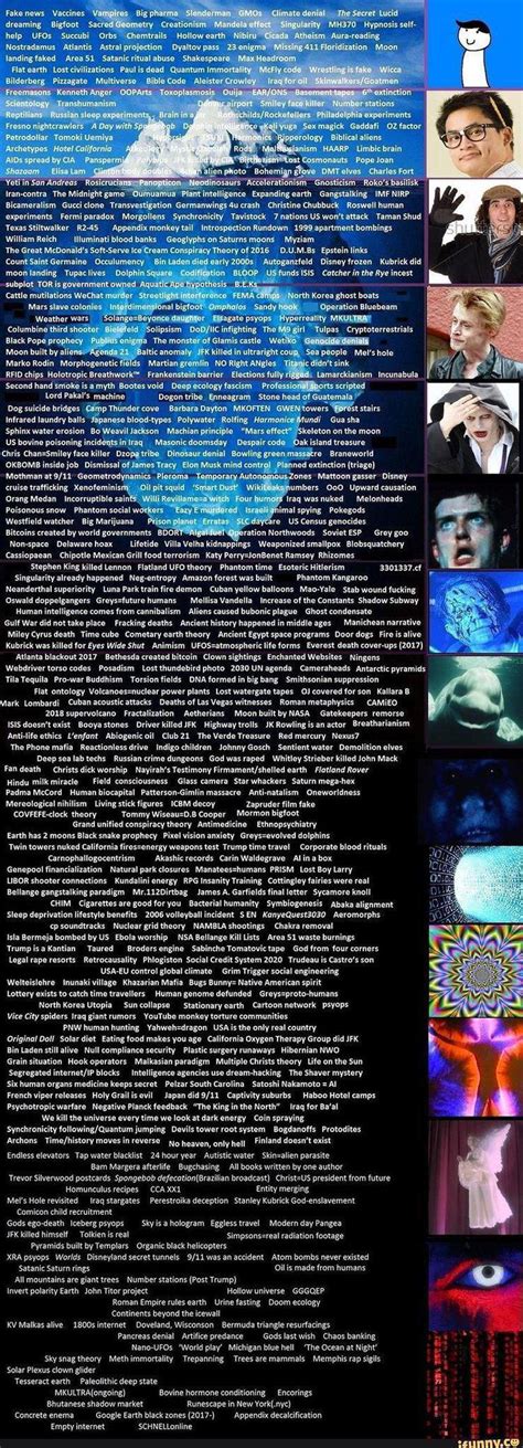 Ultimate conspiracy iceberg. Here's a version 2 of my 7 month old Weird Side Of YouTube iceberg. 60+ new entries. r/IcebergCharts • It's over, Surreal Show Iceberg (V7) i deleted the fake layer 