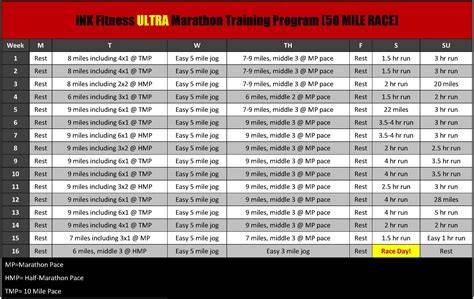 Ultra Run Calendar