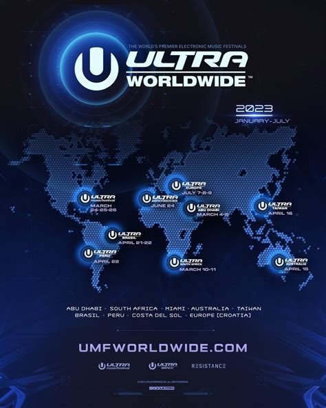 Ultra Worldwide™