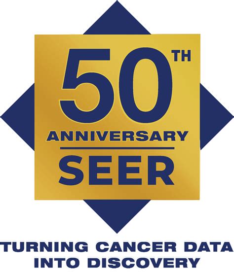 Ultrasound SEER Training - National Cancer Institute