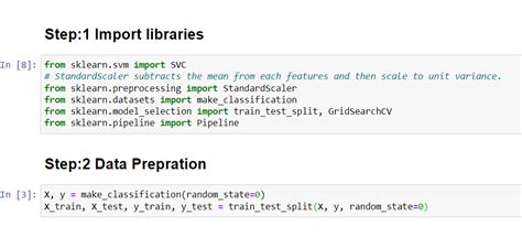 Umap sklearn pipeline.  The first step is to create a dataset for a classification task, whi...
