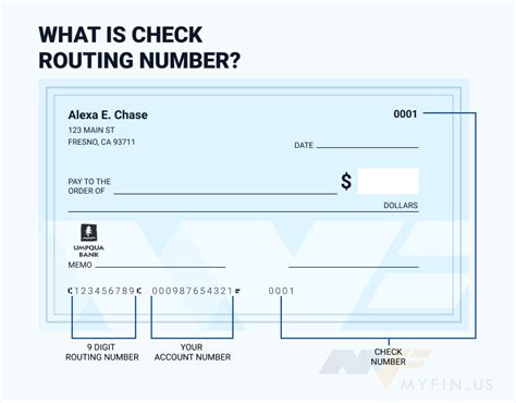 Routing Number for Umpqua Bank in California A routing number is a 9 digit code for identifying a financial institute for the purpose of routing of checks (cheques), fund transfers, direct deposits, e-payments, online payments, etc. to the correct bank branch.. 