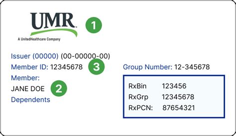 Umr ppo. This provider search tool also shows information about the cost of care. Look for providers labeled "Premium Care Physician", which indicates the provider meets the criteria for providing quality and cost-efficient care. Click on a specific provider to view average cost estimates for office visits and treatments for illnesses and conditions ... 