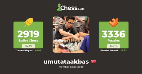 Umut Ata Akbas player profile ChessBase Players.