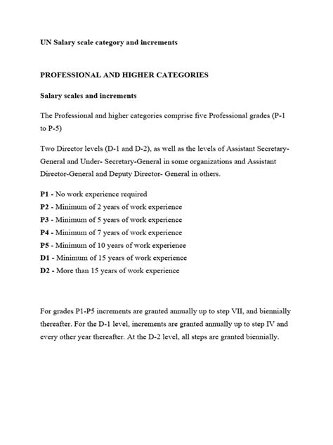 Un salary scale professional.  4 and 5 Staff Rule, 3. fao.  2. 3.  The minimum net amoun...