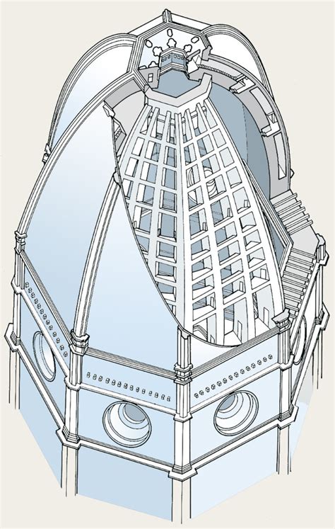 Una ipotesi sulla struttura della cupola di s. - Free downloadable 99 windstar repair manual.