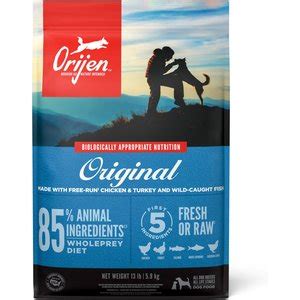 Unbiased Orijen Dog Food Review 2024 - Pup Junkies