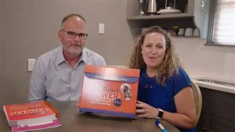 Unboxing Patterns of Power Plus YouTube