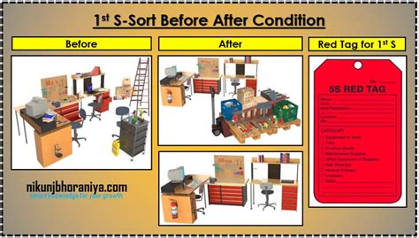 Unbun toronto.  Sort (Seiri) Seiri is all about preparing your workspace.  Com Danielle C...