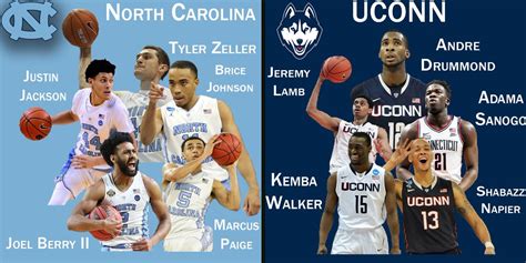 Unc vs uconn. Things To Know About Unc vs uconn. 