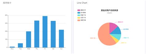 Uncaught ReferenceError: echarts is not defined - Programmer …