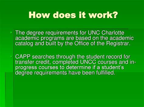 Uncc Extended Academic Programs