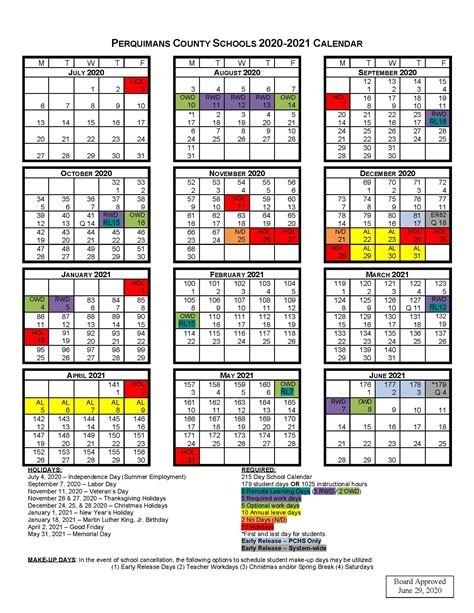 Uncc Spring 2023 Calendar