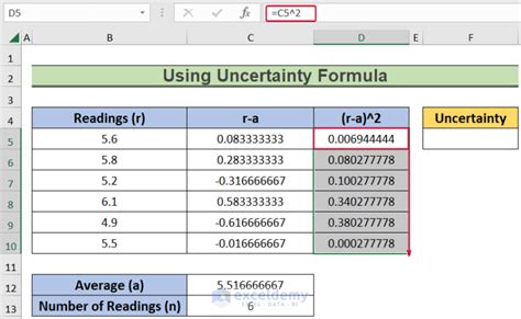 Uncertainty formula excel.  Here we will learn how to calculate Uncertainty alo...
