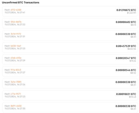 Unconfirmed bitcoin transaction blockchain.  Compare wallets, optimize transaction fees, a...
