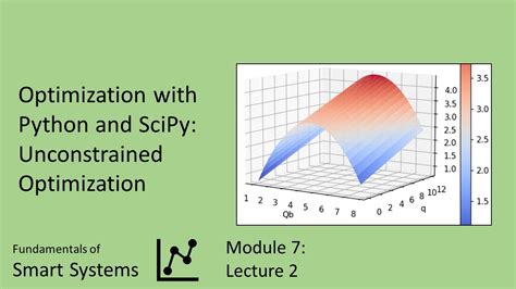 Unconstrained optimization in python.  The understanding of these optimization tasks an...