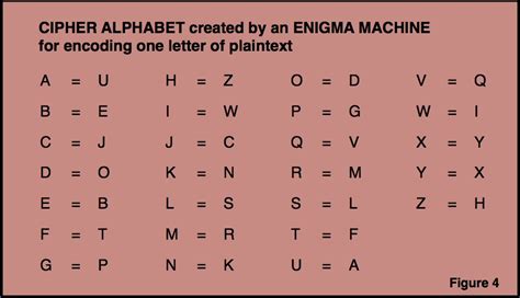 Uncover the 160 of What Number is 200 Enigma: A Comprehensive Guide