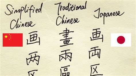 Uncover the Distinctive Differences Between Chinese and Japanese Writing