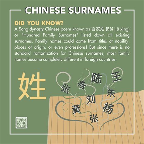 Uncover the Enigmatic Meanings Behind Chinese Last Names: A Guide for Cultural Immersion