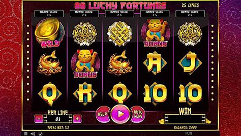 Uncover the Fortunes of Lucky 88 Login: A Guaranteed Gateway to Earning Extravaganzas