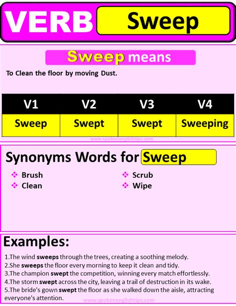 Uncover the Past Tense of Sweeping: A Comprehensive Guide