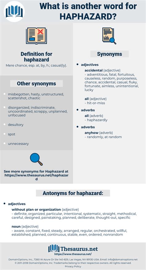 Uncover the Power of Haphazard Thesaurus: Elevate Your Writing with Synonyms and Antonyms