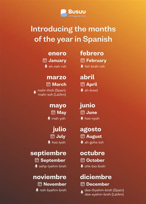 Uncover the Power of Last Month in Spanish for Unmatched Success