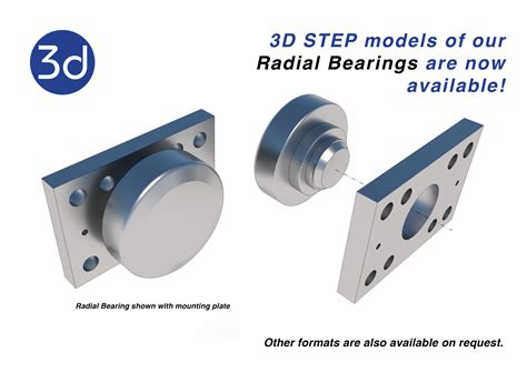 Uncover the Power of Radial Bearings: A Comprehensive Guide for Industrial Excellence