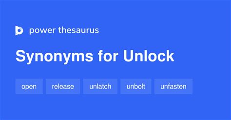 Uncover the Power of Synonyms: Unlock the Perfect Replacements for Censor