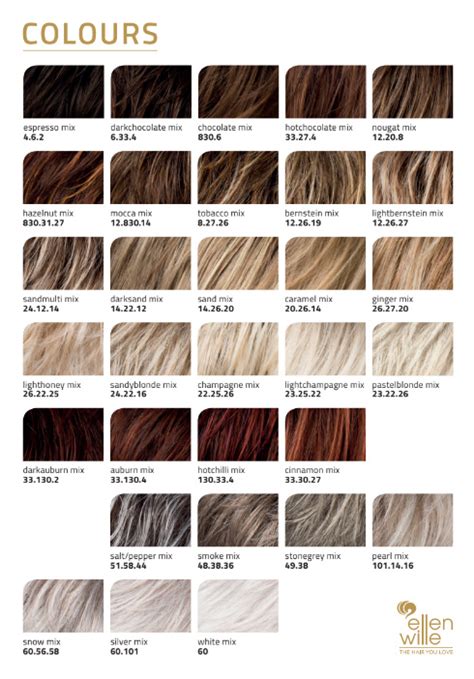 Uncover the Secrets of The Wig Company Color Chart: Your Ultimate Guide to Finding Your Perfect Hue