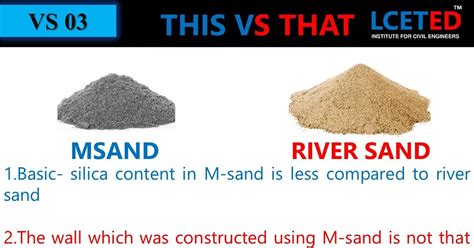 Uncover the Weighty Distinction Between Water and Sand: A Guide for Engineers and Builders