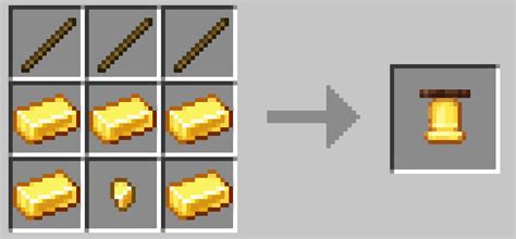 Uncraftable Recipes
