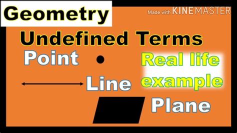 Undefined Terms in Geometry — Point, Line & Plane - Tutors.com