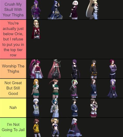 Sep 18, 2023 · The Under Night In-Birth Exe:Late[cl-r] Tier List below is created by community voting and is the cumulative average rankings from 107 submitted tier lists. The best Under Night In-Birth Exe:Late[cl-r] rankings are on the top of the list and the worst rankings are on the bottom. . 
