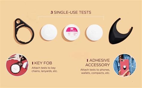 Undercover colors website.  So funktioniert das Undercover Colors - Our Portable Test S...