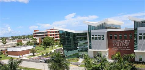 Undergraduate Majors Offered at Broward College - CollegeSimply