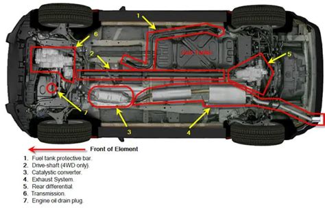 Diagram of underside of car. Undercarriage trailerDiagram mazda undercarriage maz.