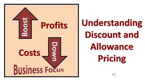 Understand how rent "discounts" work - Steps to Justice