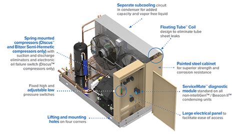 Understand our new nomenclature - Heatcraft Refrigeration …