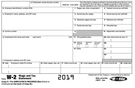 Understanding 2019 W2 Forms