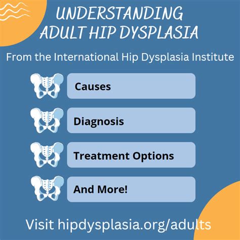Understanding Adult Hip Dysplasia Miles4Hips