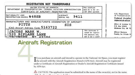 Understanding Aircraft Title Search and Registration