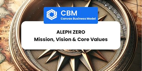 Understanding Aleph Zero's Core Principles