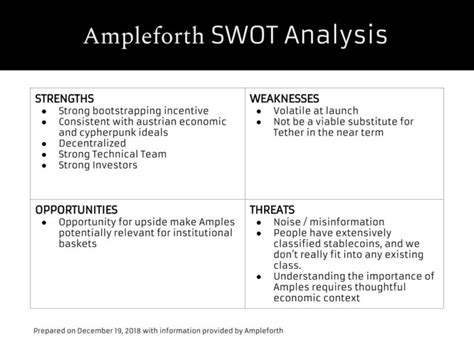 Understanding Ampleforth and its Algorithmic Approach