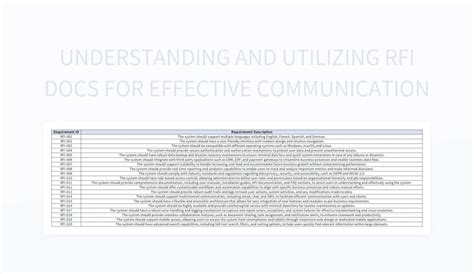 Understanding And Utilizing RFI Docs For Effective Communication Excel