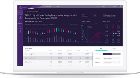 Understanding Augur: A Decentralized Prediction Market