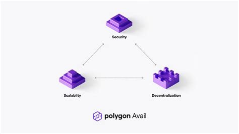 overview for pioneer